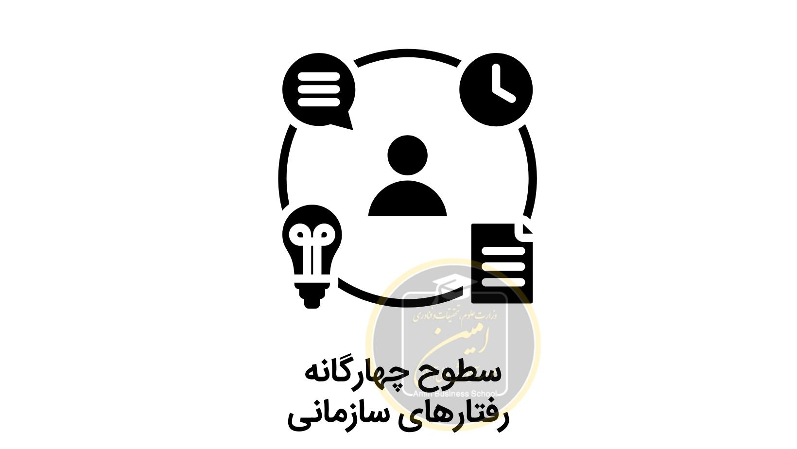 سطوح چهارگانه رفتارهای سازمانی