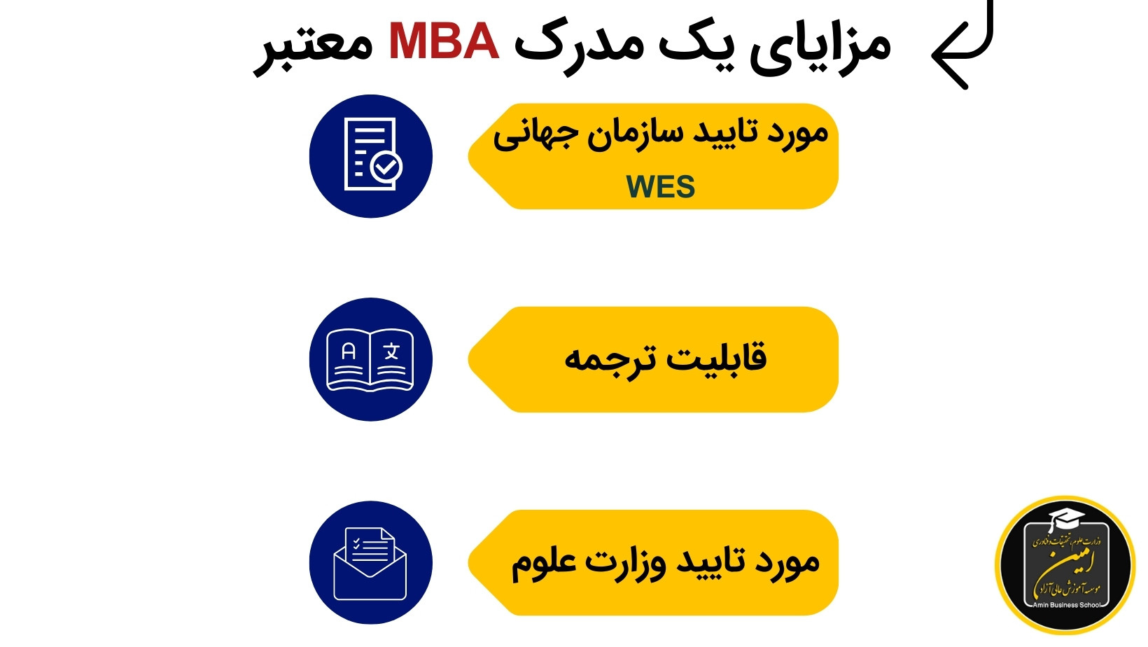 مدرک mba