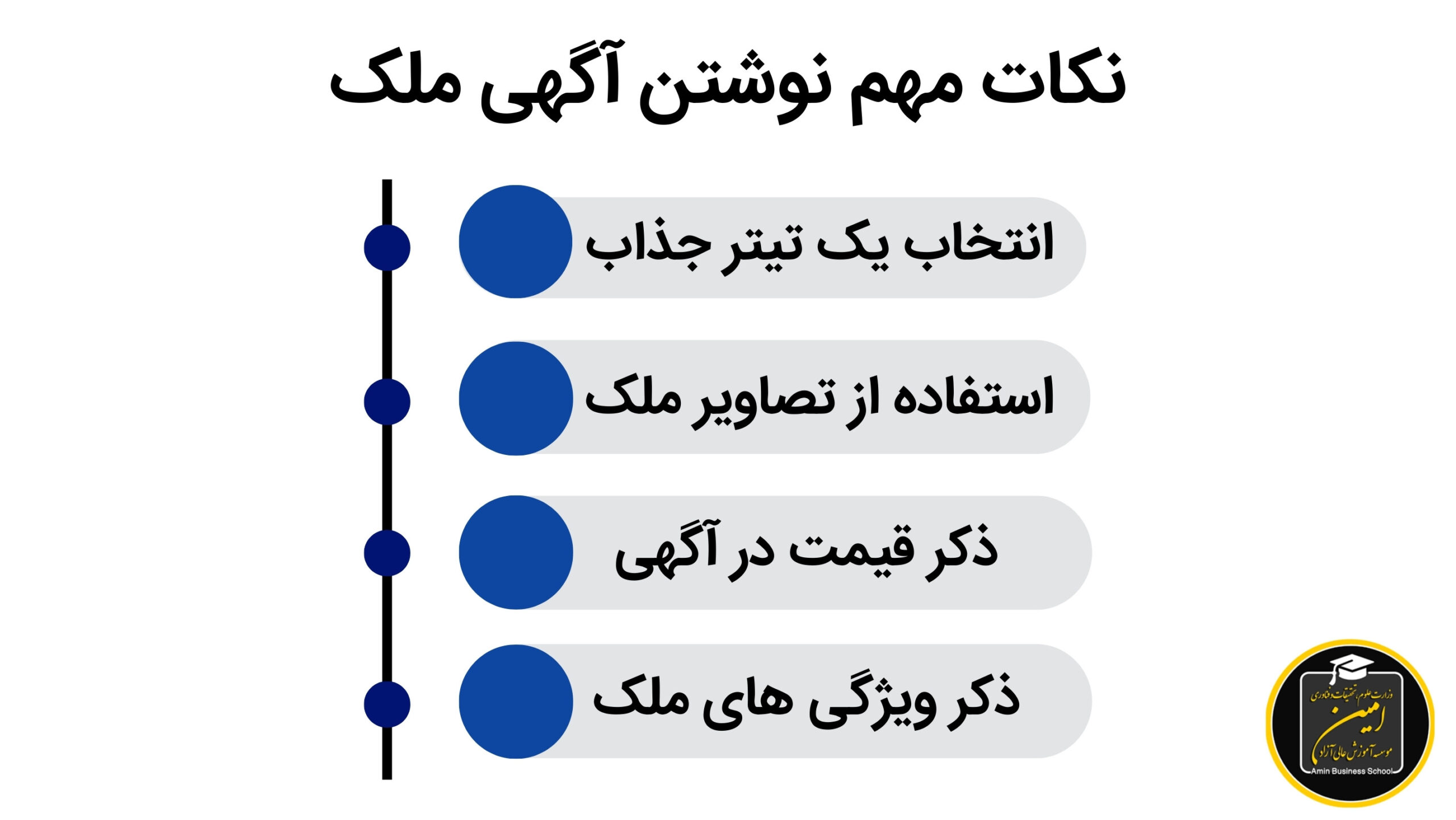 نکات نوشتن آگهی ملک