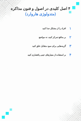 اینفوگرافیک ۴ اصل کلیدی در اصول و فنون مذاکره بر اساس متدولوژی هاروارد