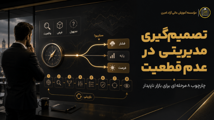 تصمیم‌گیری مدیریتی