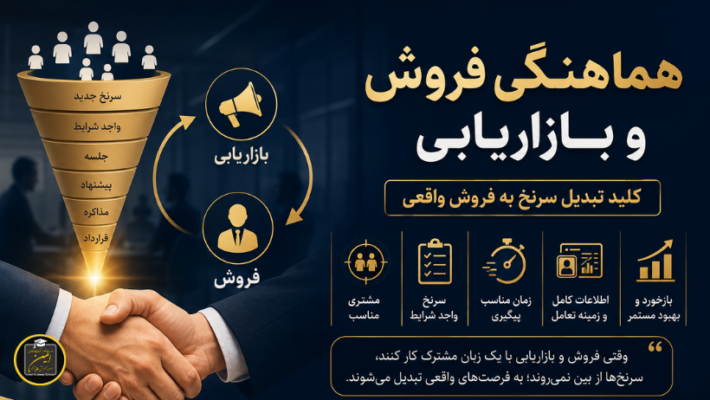 هماهنگی فروش و بازاریابی و تحویل سرنخ