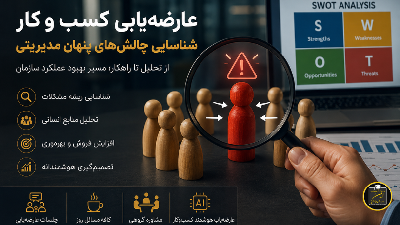 عارضه‌یابی کسب و کار