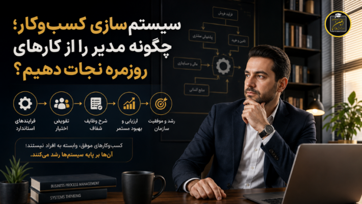 سیستم سازی کسب و کار