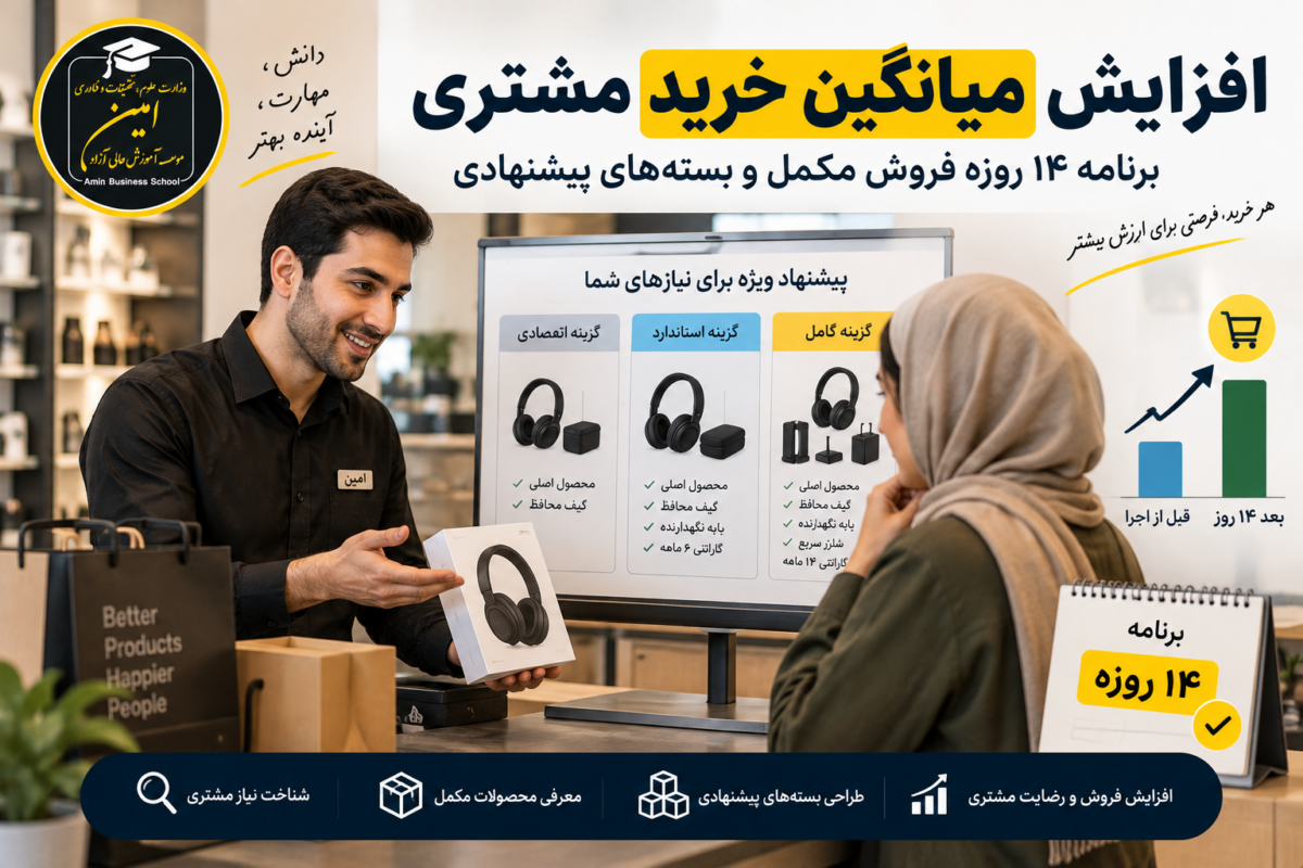 افزایش میانگین خرید مشتری