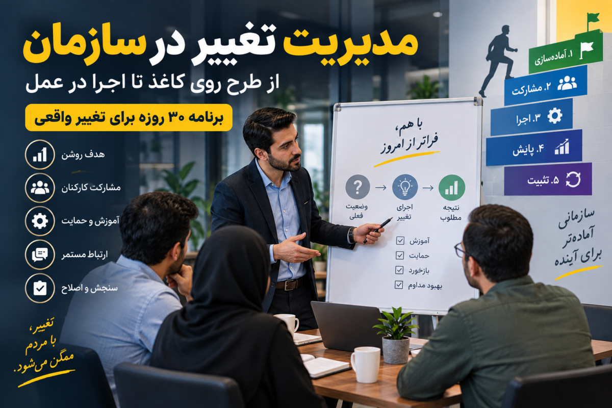 مدیریت تغییر در سازمان